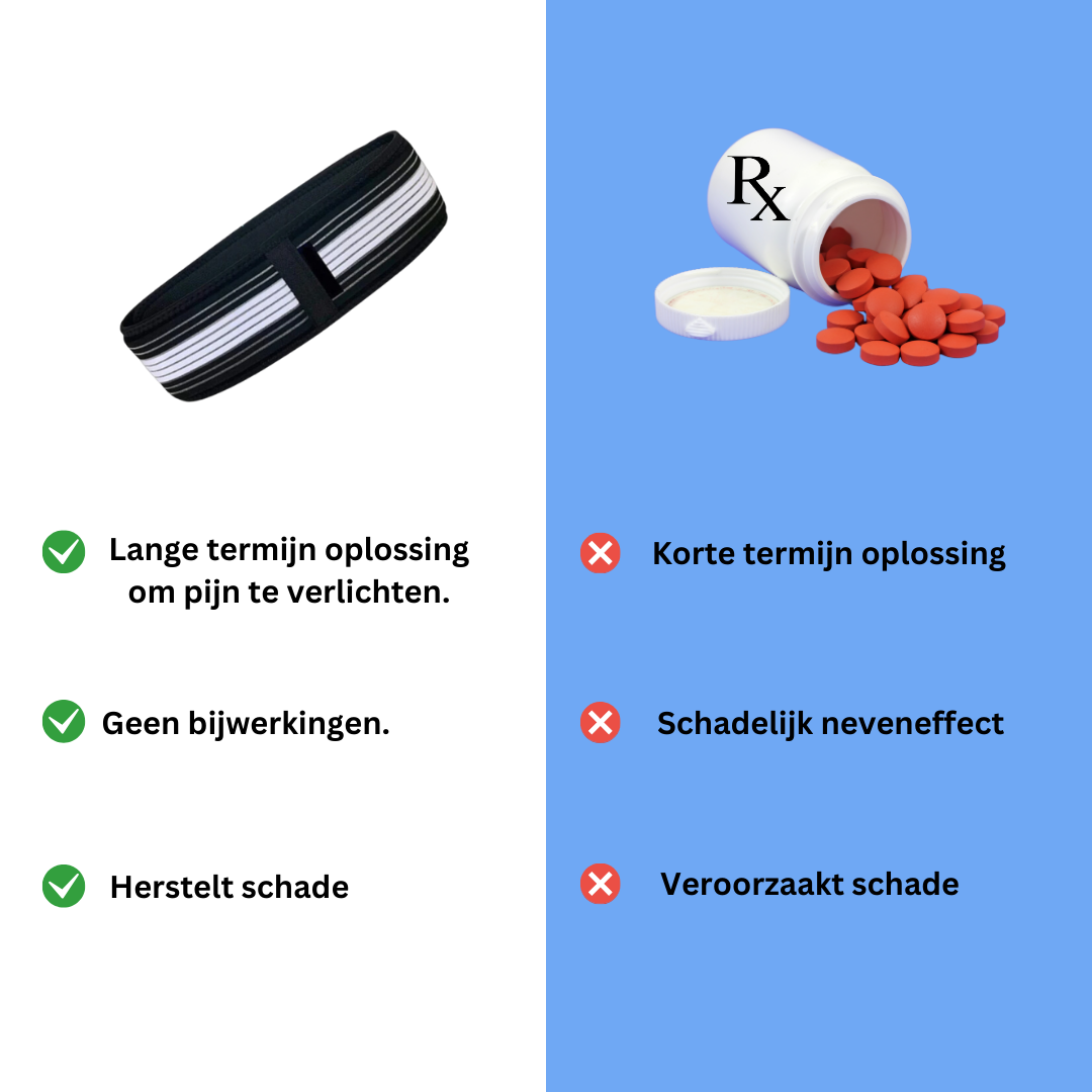 SpineEase™ Support Riem - Verlichting voor Rugpijn en Ischias