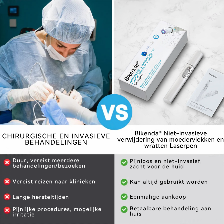 Bikenda® Laserpen – Verwijder Moedervlekken & Wratten Thuis