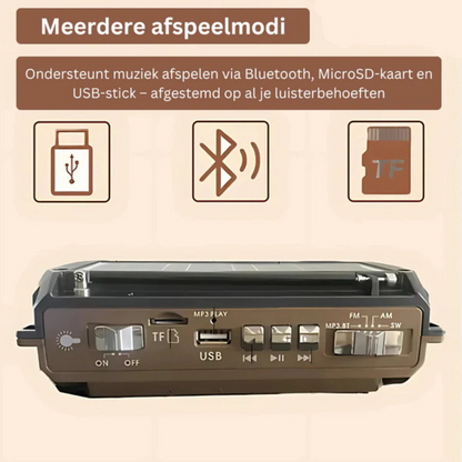StormGuard™ Noodradio – Altijd voorbereid!