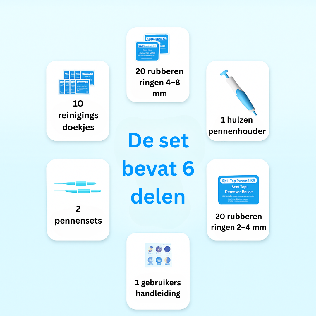Alcura™ Complete Set – Geen huidflapjes meer
