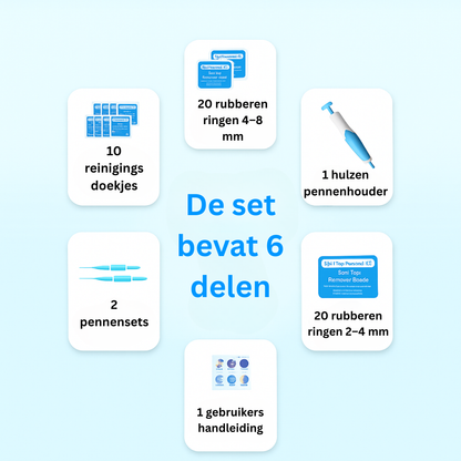 Alcura™ Complete Set – Geen huidflapjes meer
