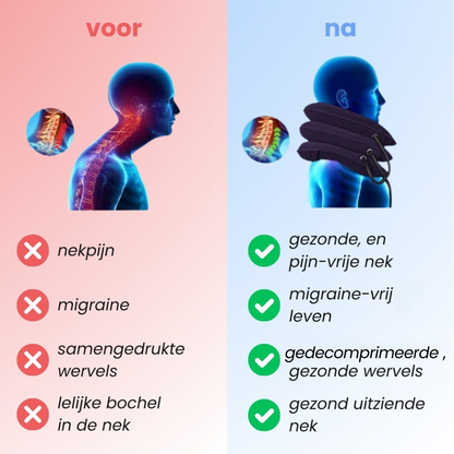 NekStrek™ – Verlicht Nek & Hoofdpijn Zonder Medicatie