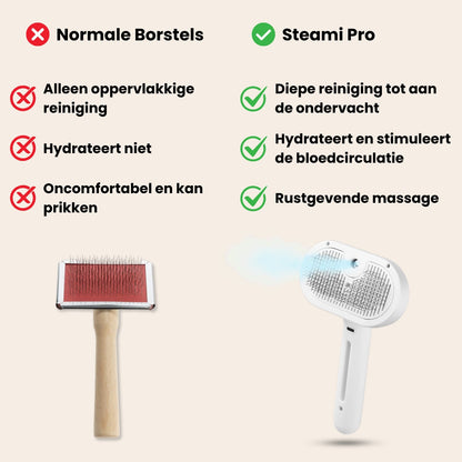 Steami Pro - Professionele Vachtverzorgings Borstel voor Huisdieren